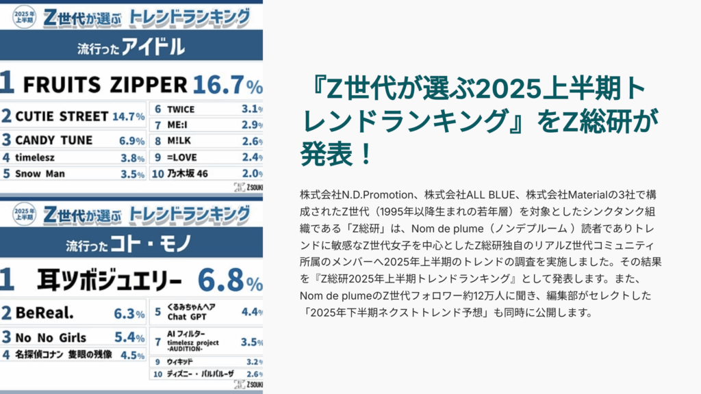 【図解要約】Z世代が選ぶ2025上半期トレンドランキング1